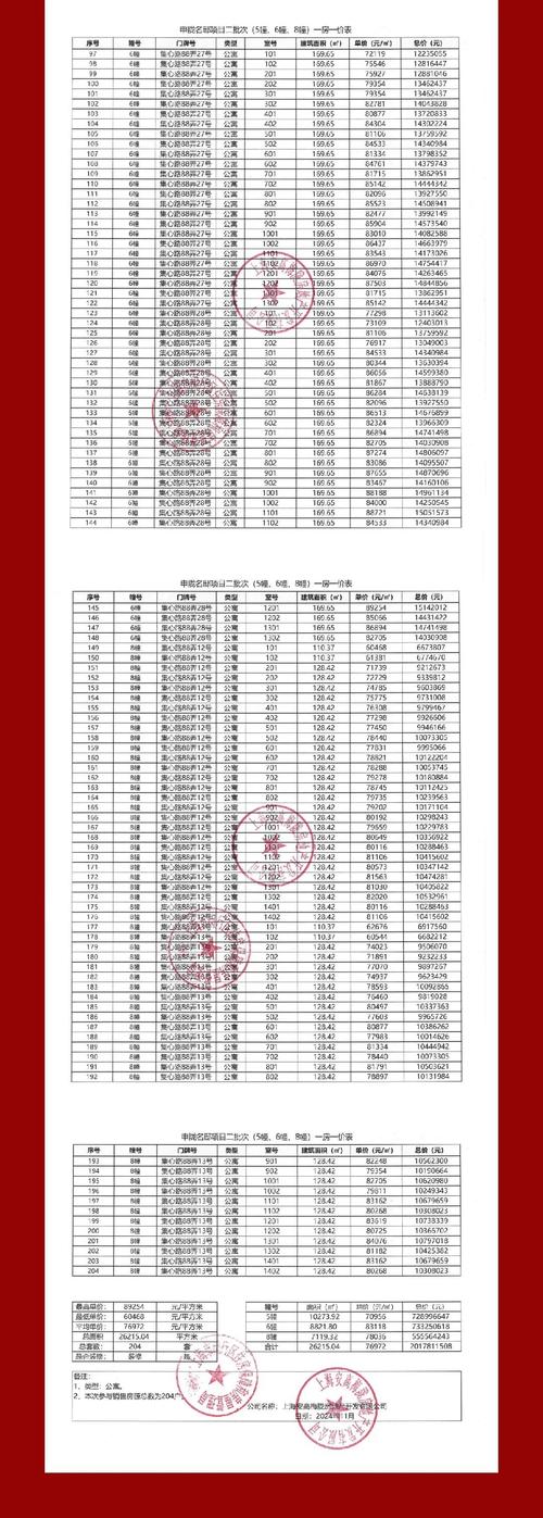 西胪松和花园房价
