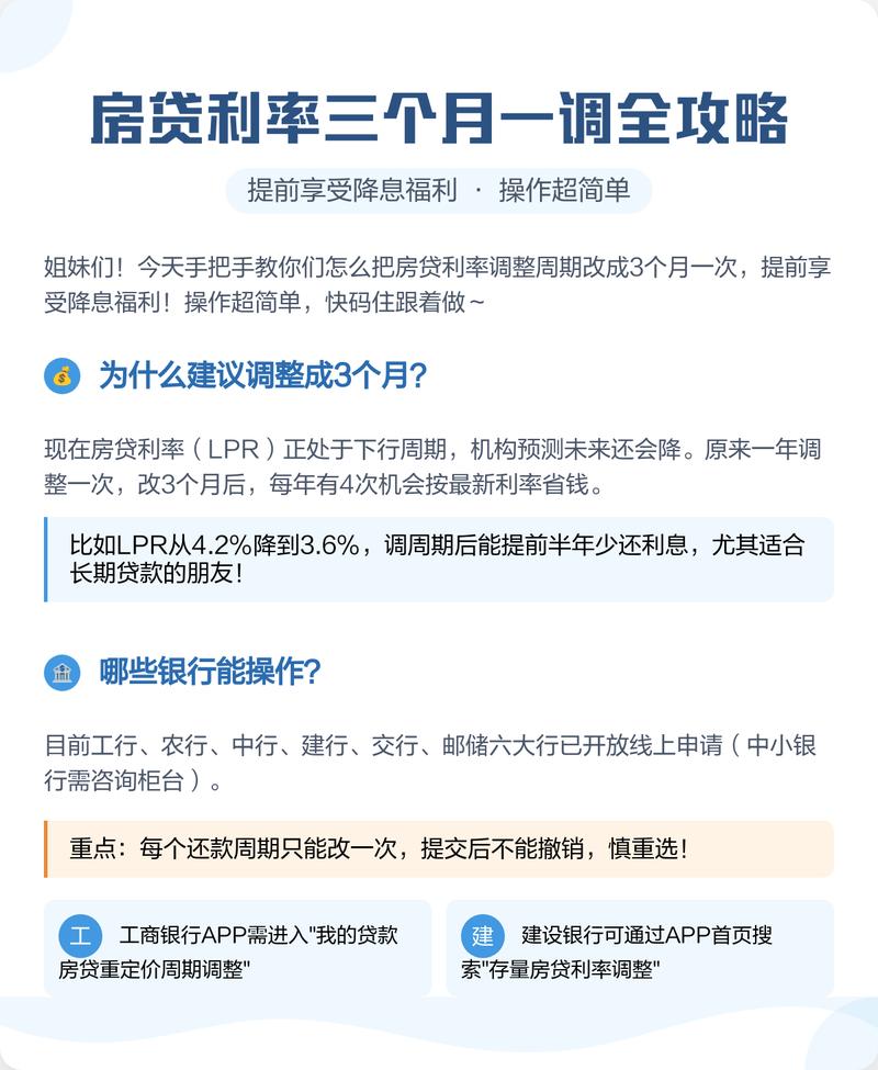 河北房贷政策最新消息