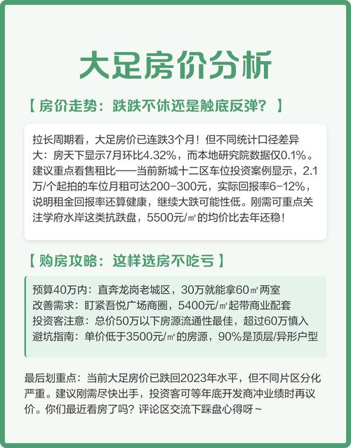 大足的房价是多少