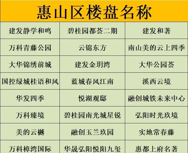 崇明静南小区房价