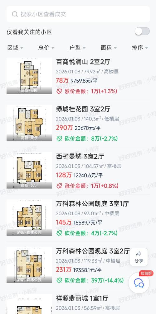 沈丘春江花月房价