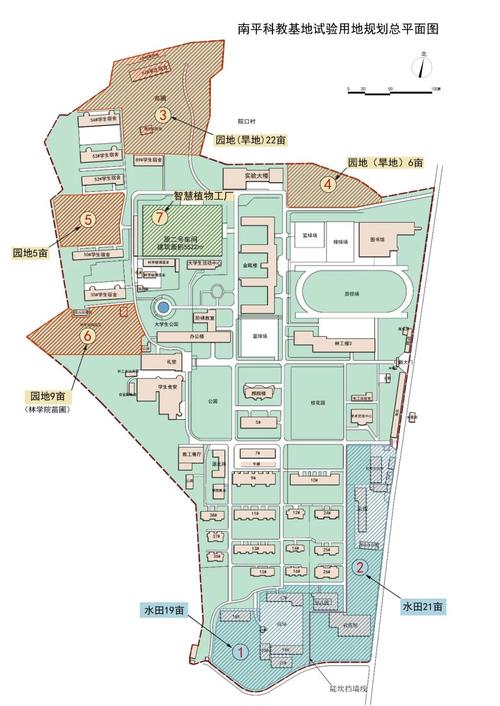 南平市延平区最新规划