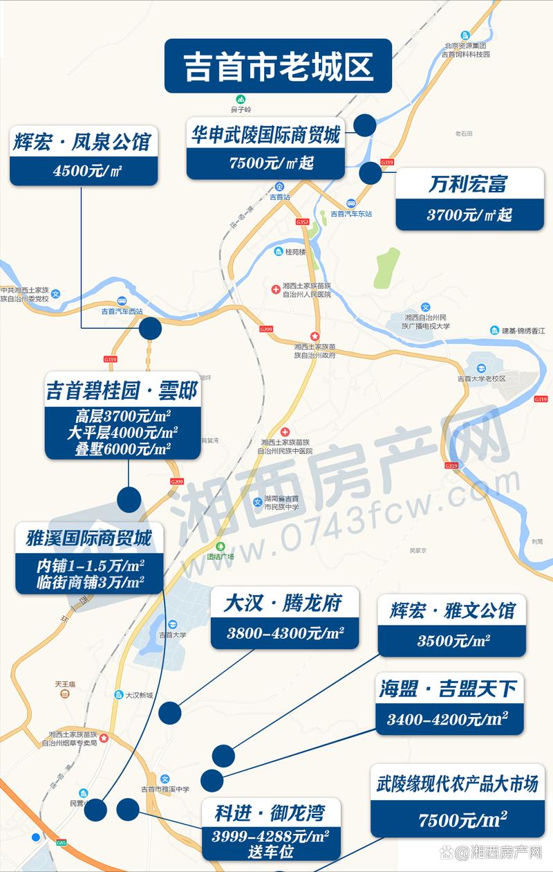 湘西房价最新消息