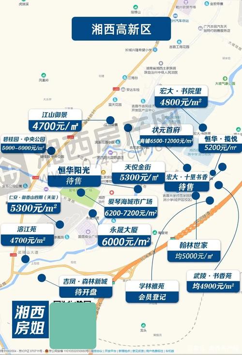 湘西房价最新消息