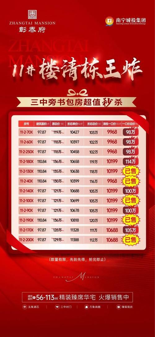 安居客房价准确吗