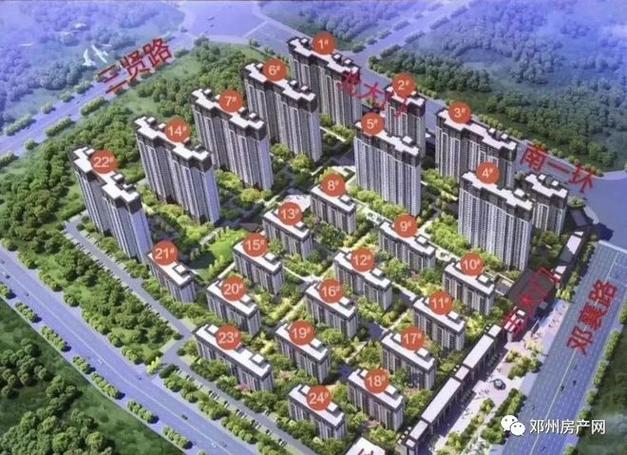 镇平房价走势最新消息