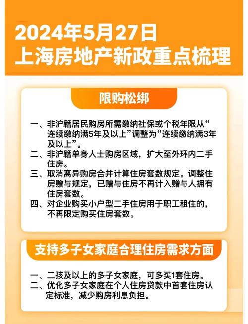 关于小产权房最新政策
