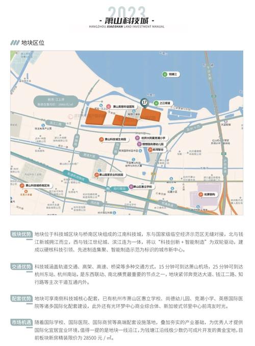 萧山科技城最新规划图