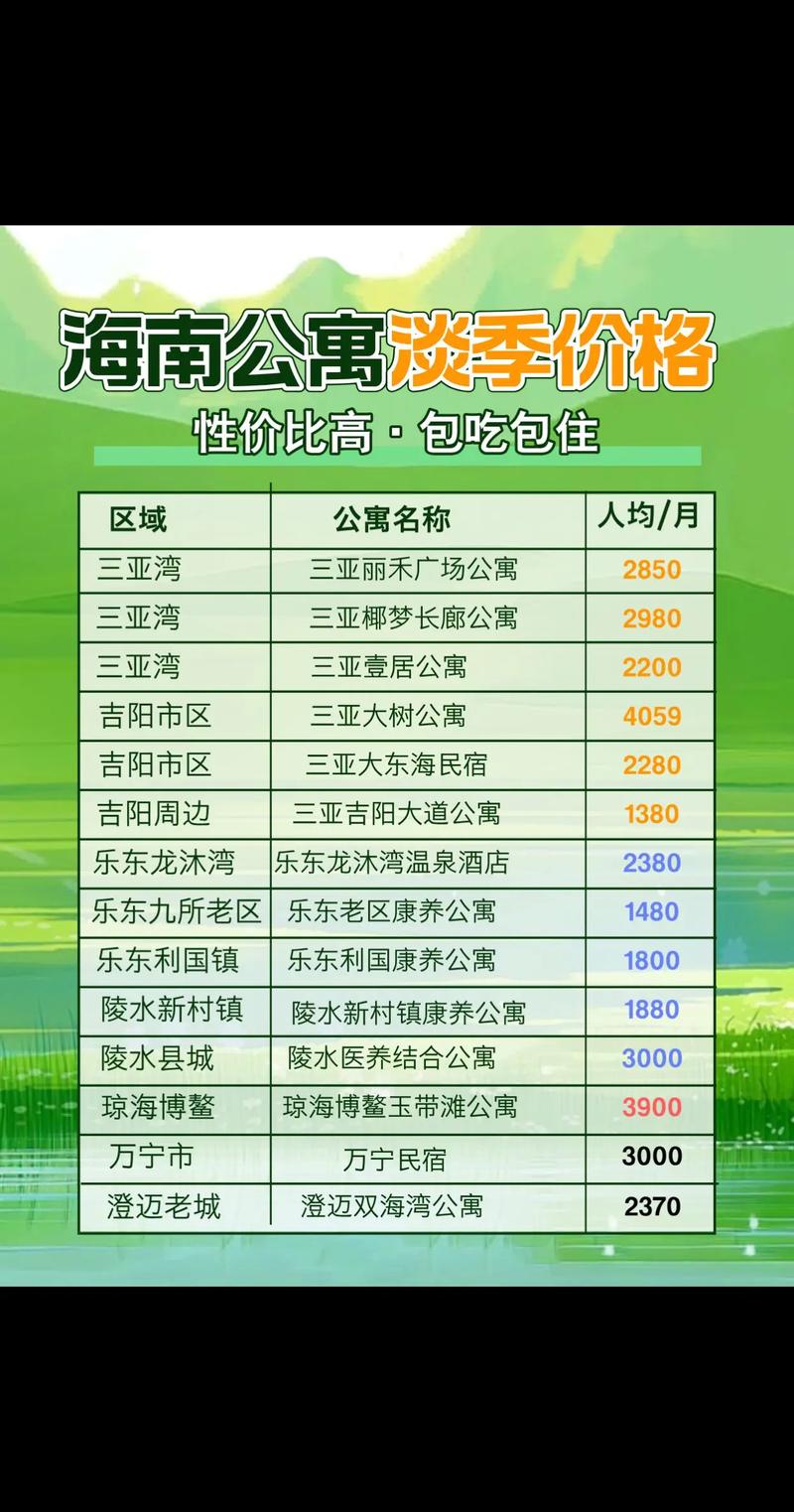 大亚湾爱琴海房价