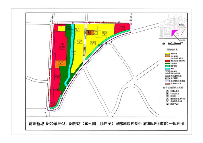 北辰区后堡村最新规划