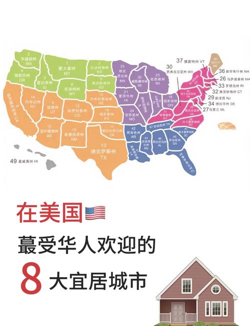 美国亚特兰大房价