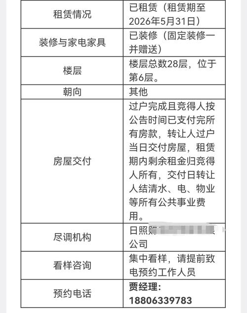 固安红城小区房价