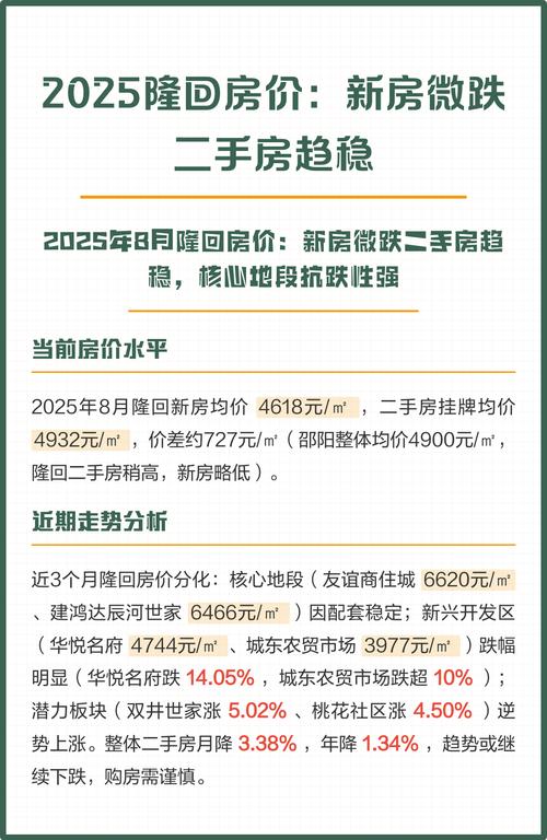 新都房价2025