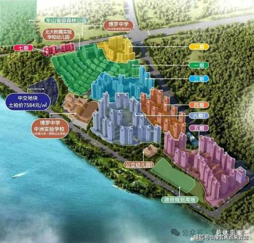 半岛城邦一期房价