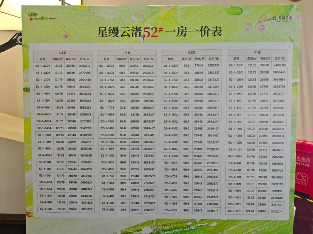 公明小产权房价格