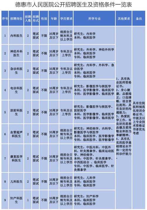 吉林省德惠市房价