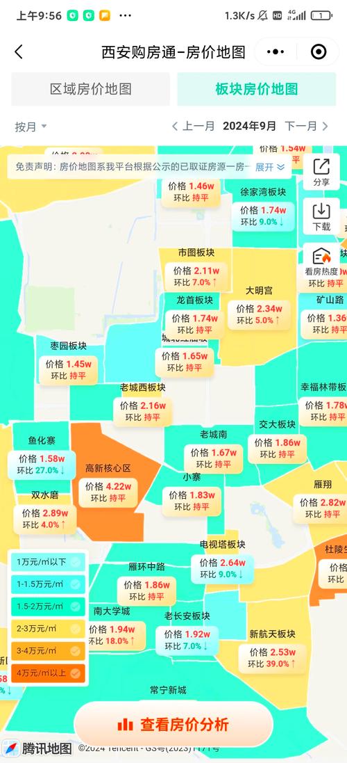 西安南郊房价最新消息