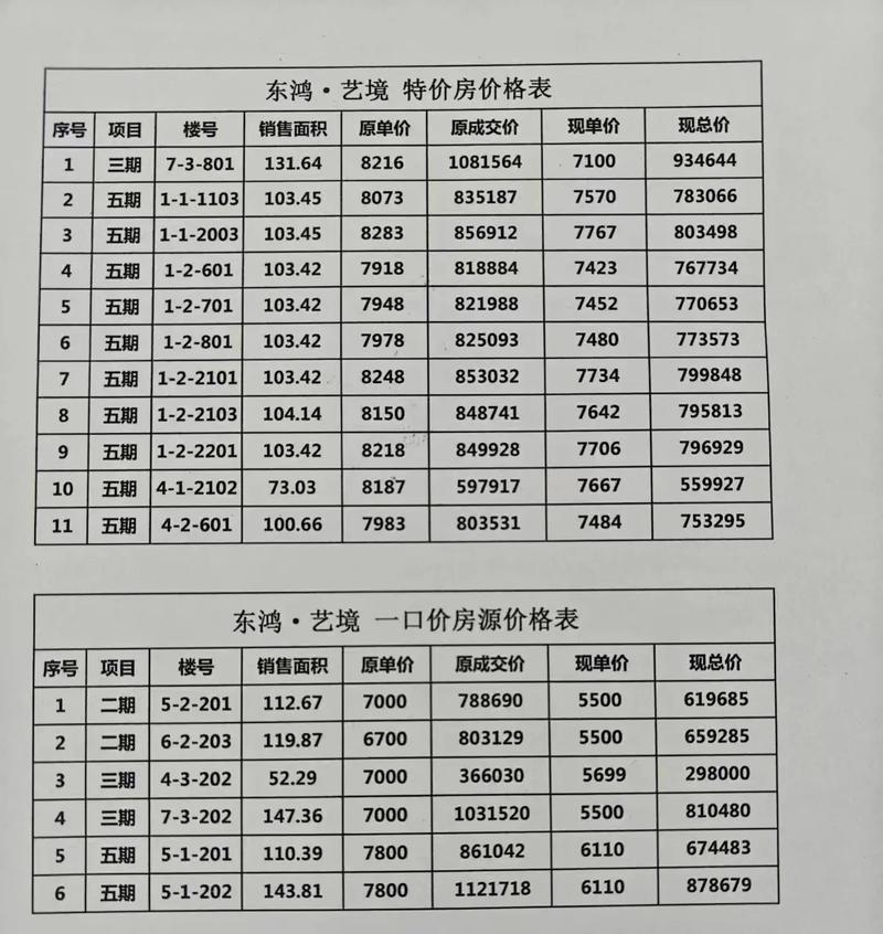 哈尔滨通河县房价