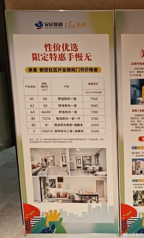 天长千禧佳福房价最新