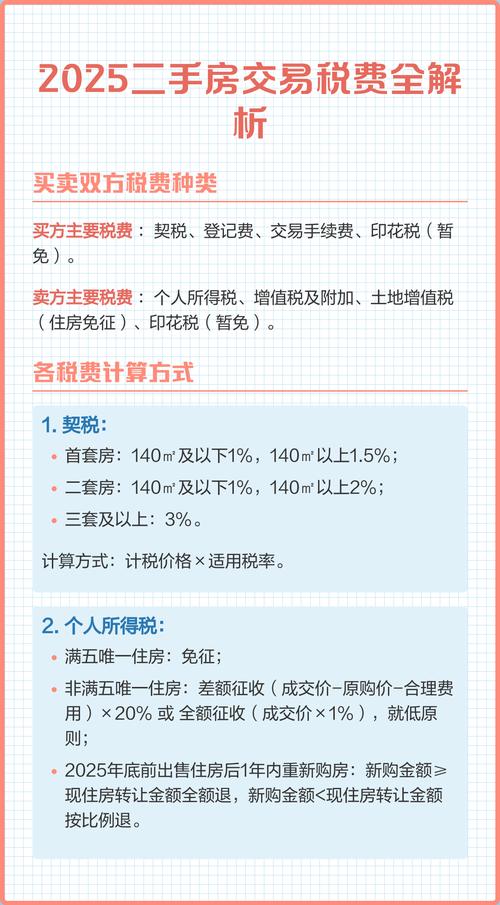 二手房怎么收增值税