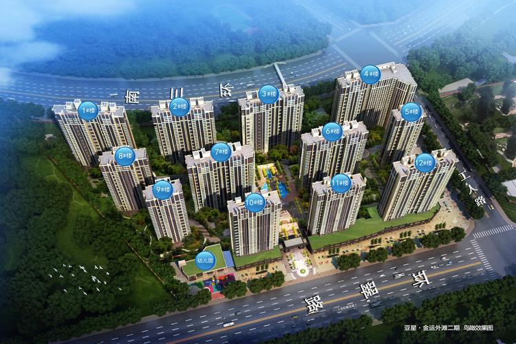 亚星金运外滩房价