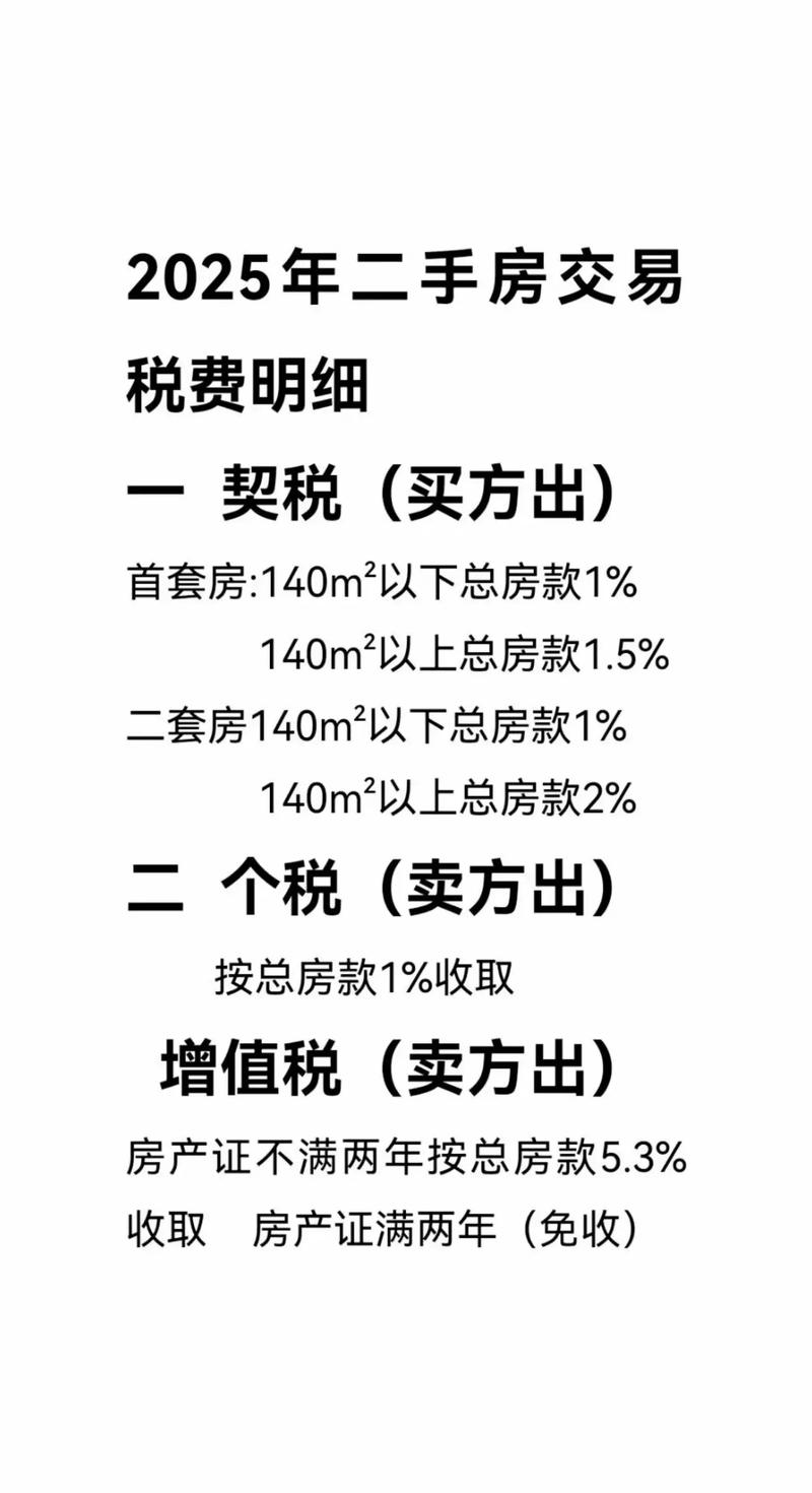 购二手房要交哪些税