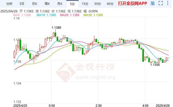 澳大利亚房价暴跌