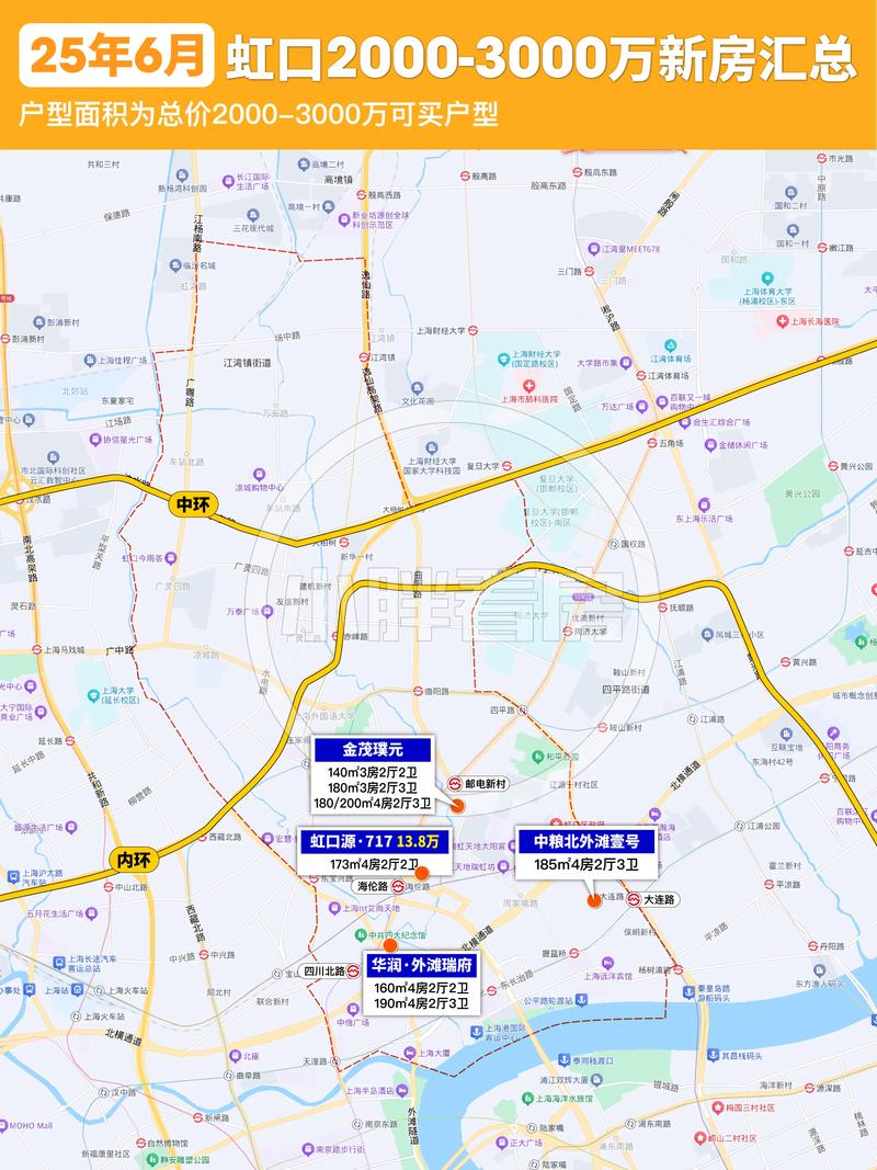 上海汇龙新城房价