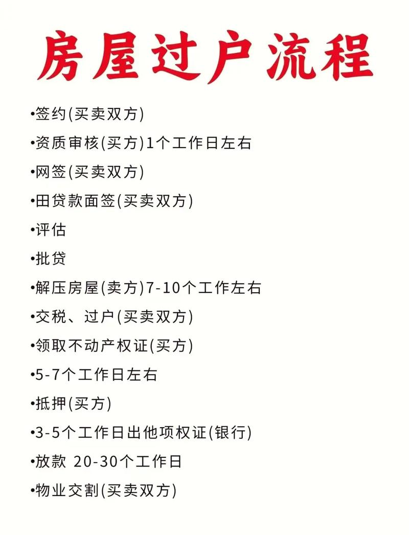 二手房解压过户流程