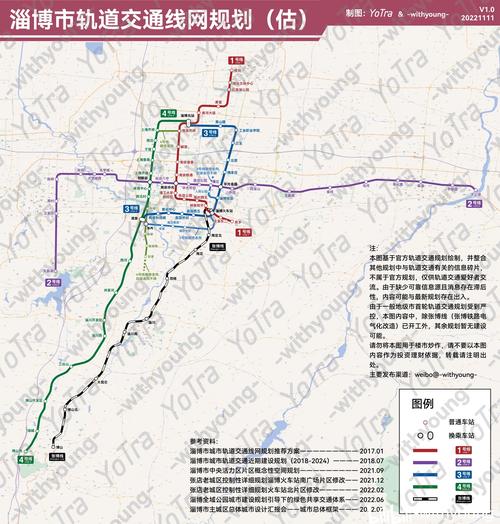 淄博轨道交通最新消息