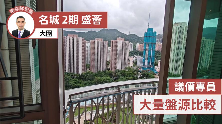 香港大围名城房价