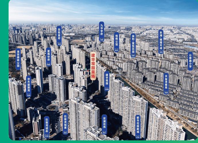 淮安建华观园最新消息