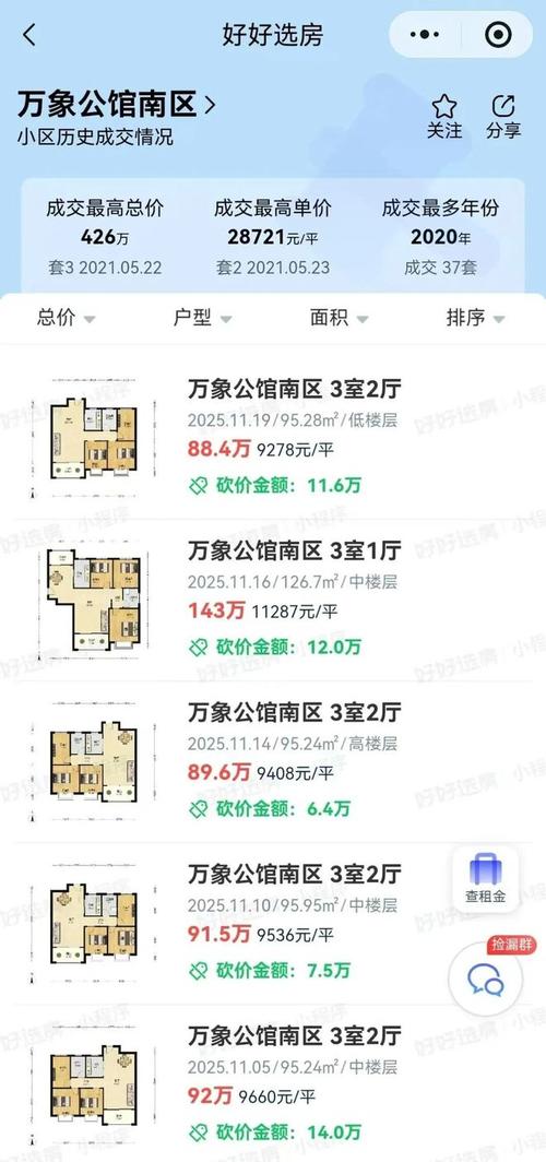 花语水岸二手房价