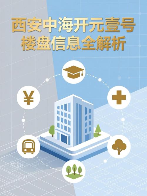 西安开元壹号房价