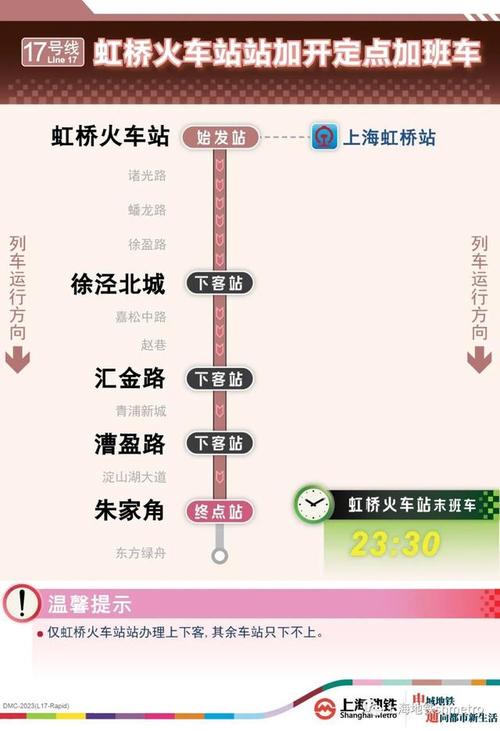 青浦17号线最新招聘