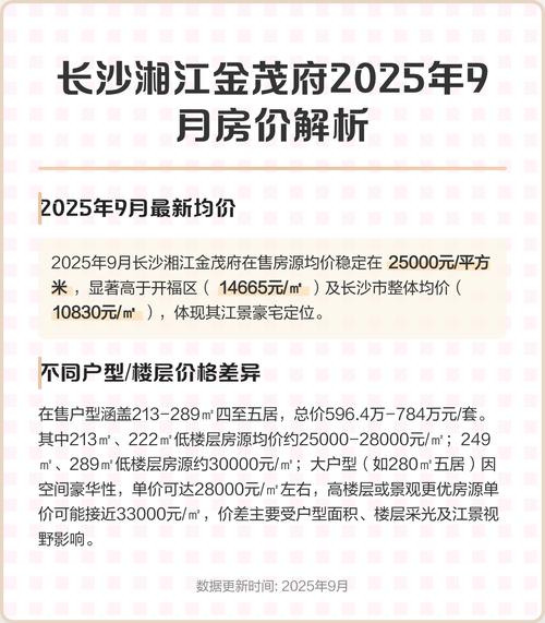 长沙2025房价