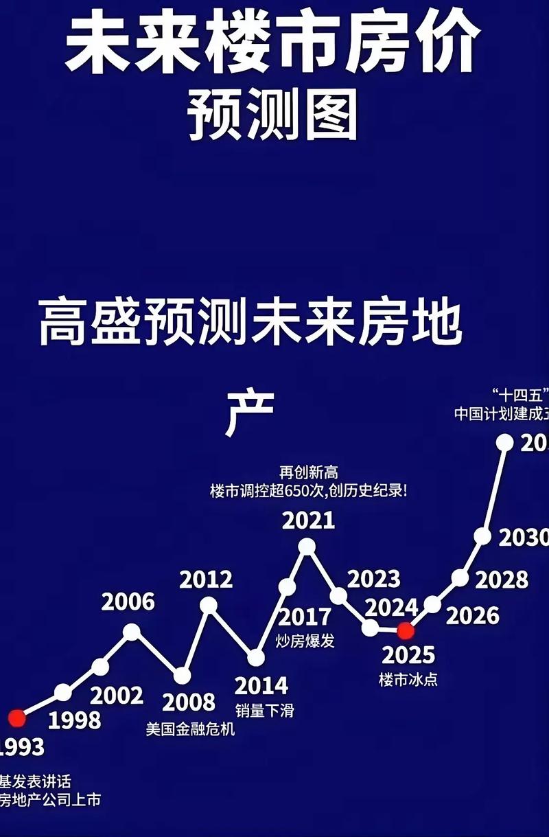 诸暨房价2025