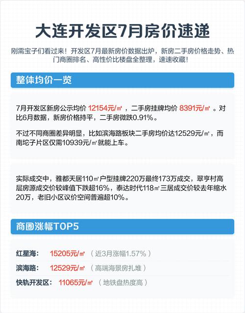开发区红星海房价