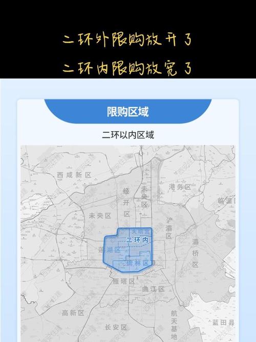 西安房价限购政策