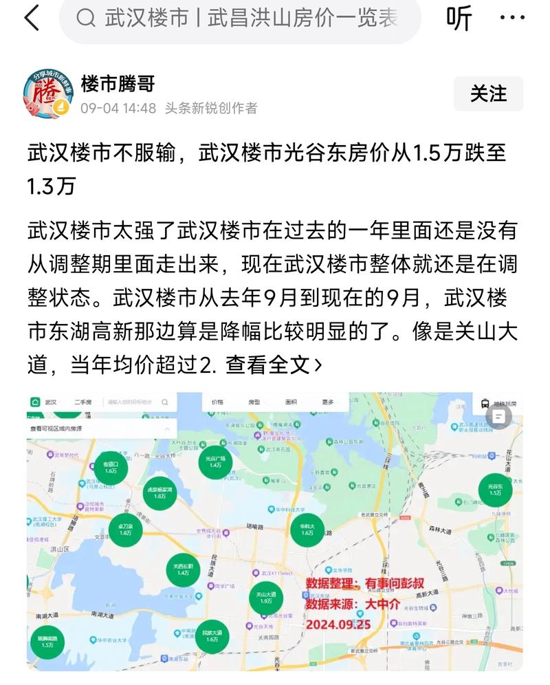 武汉楼市均价最新消息