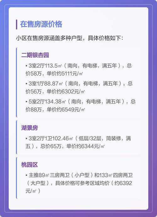 世纪公园周边房价