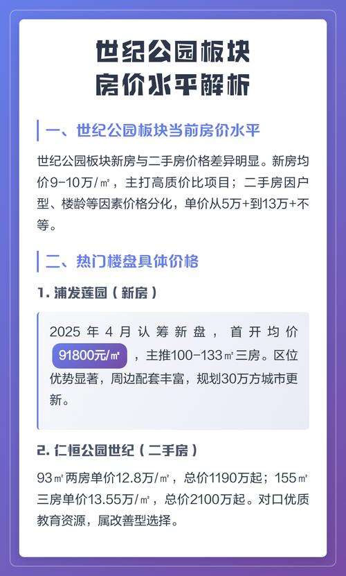 世纪公园周边房价