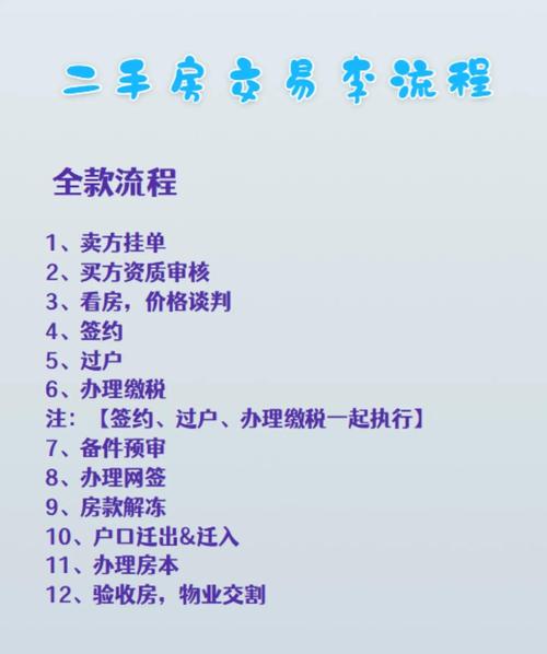 卖二手房怎么找客户