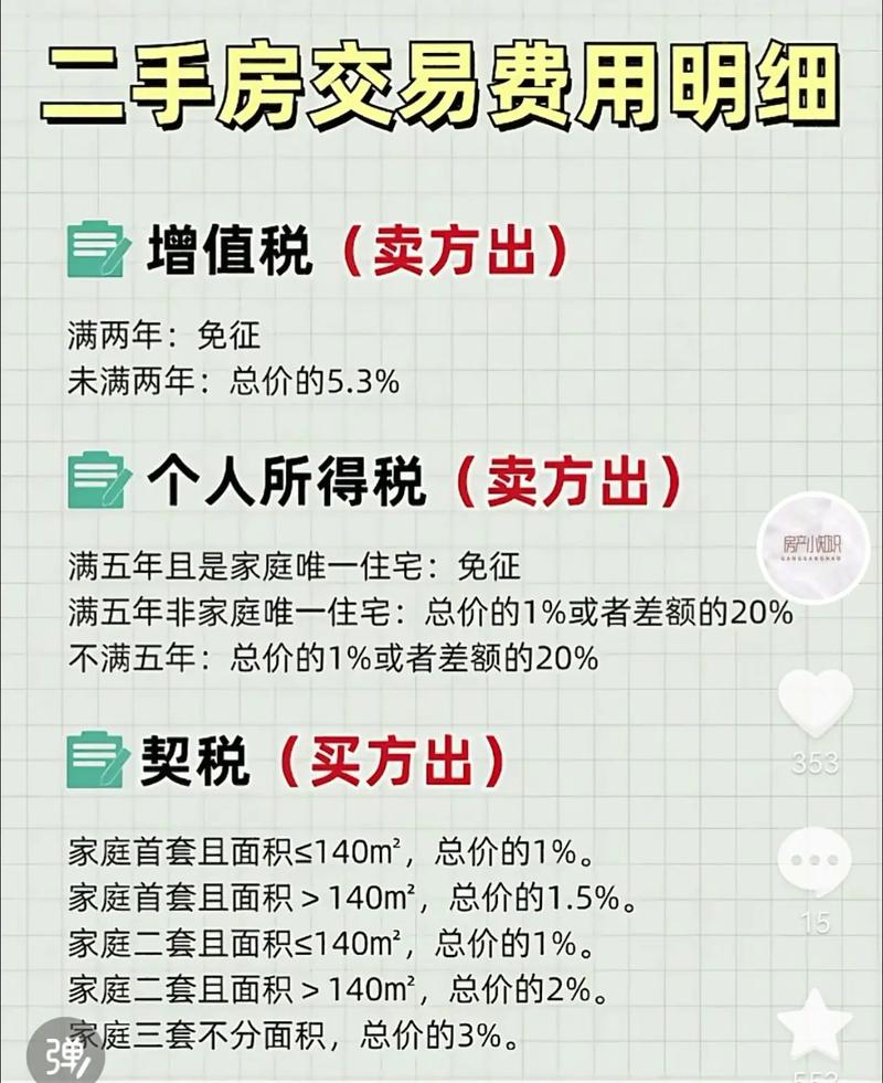 包头二手房交易平台