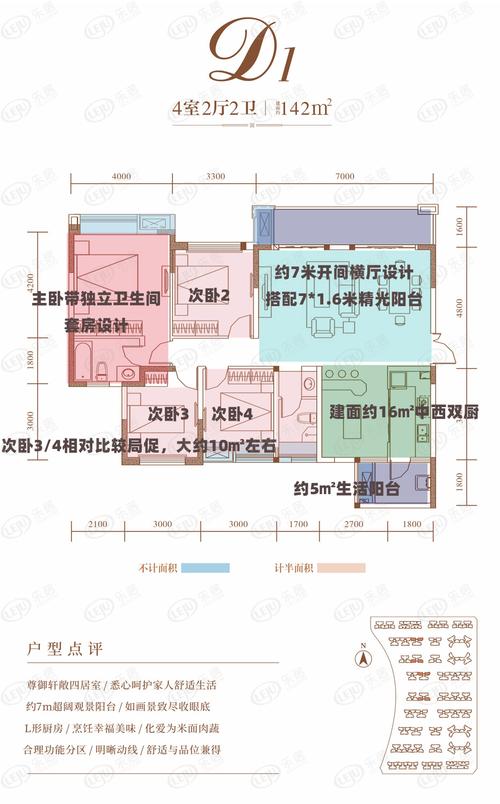 川网国际花园房价