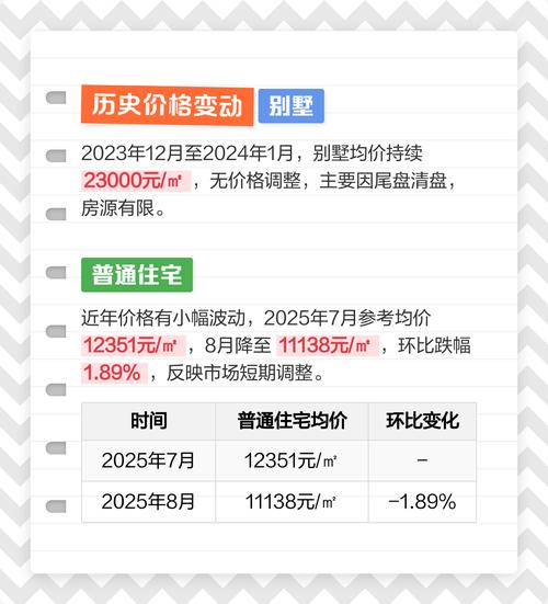 长沙大唐印象最新消息