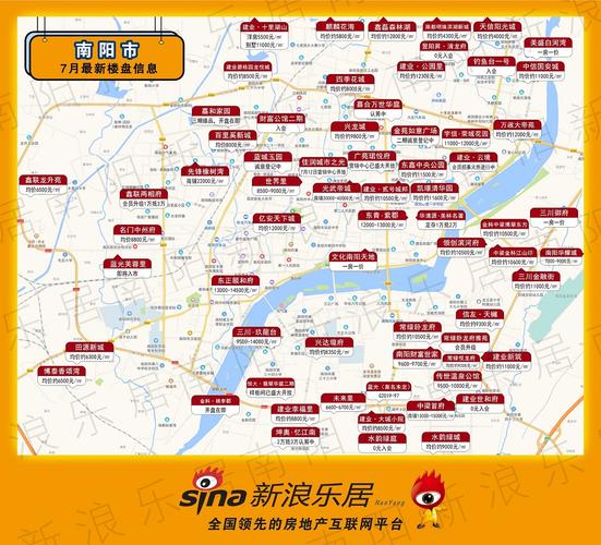 南阳房价还会涨吗