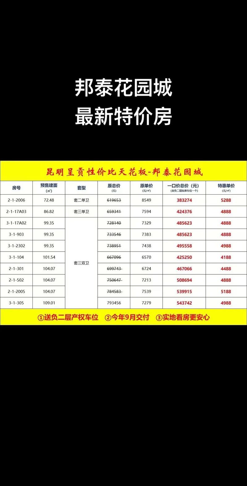 苏州城邦花园房价