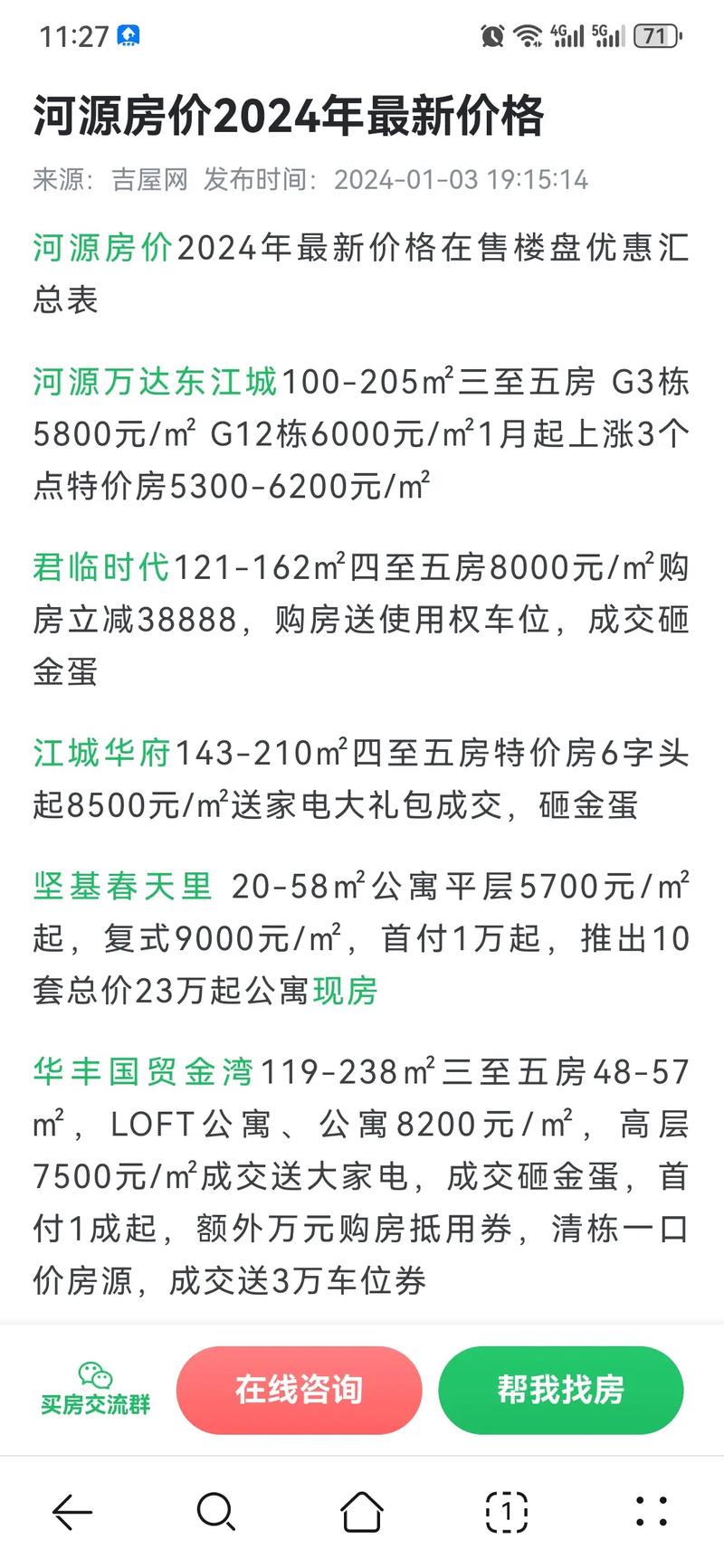 河源桃源国际房价