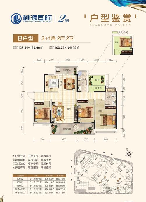 河源桃源国际房价